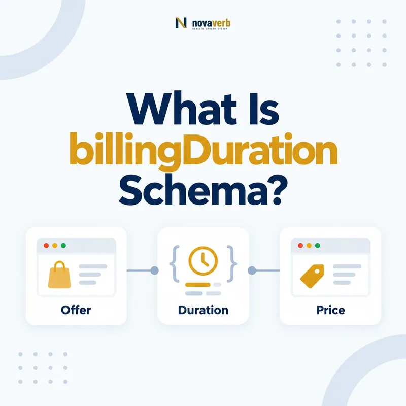 billingDuration schema workflow connecting offer, duration, and price