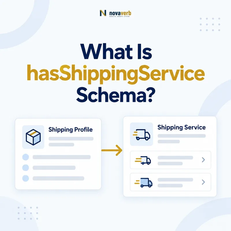 hasShippingService schema shown as a shipping profile connected to a delivery service card and status rows