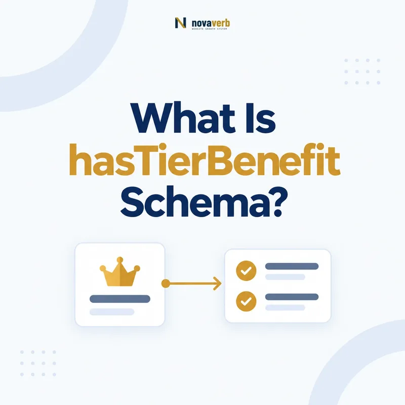 hasTierBenefit schema shown as a membership tier card connected to two abstract benefit rows