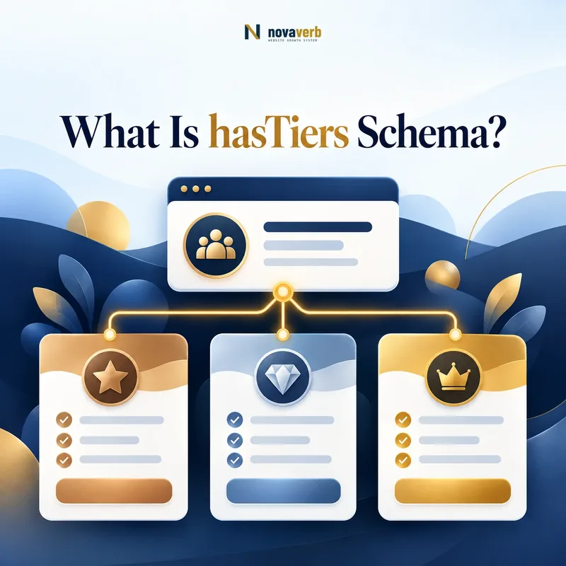 hasTiers schema shown as a program card branching into multiple membership tier cards