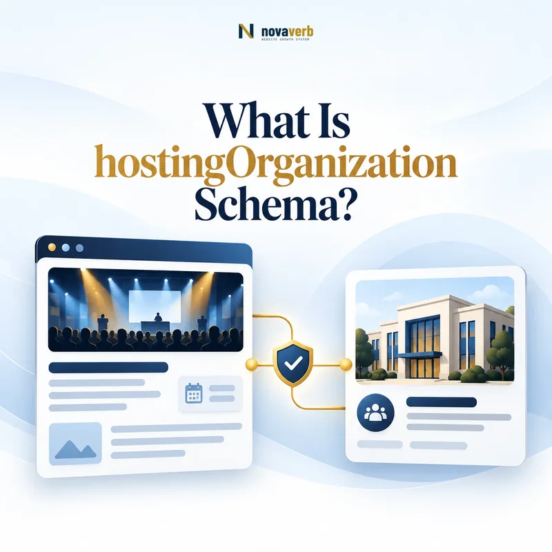 hostingOrganization schema shown as a verified link between an event page and its hosting organization