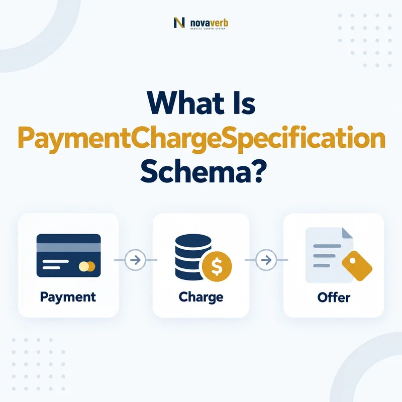 PaymentChargeSpecification schema flow connecting payment, charge, and offer