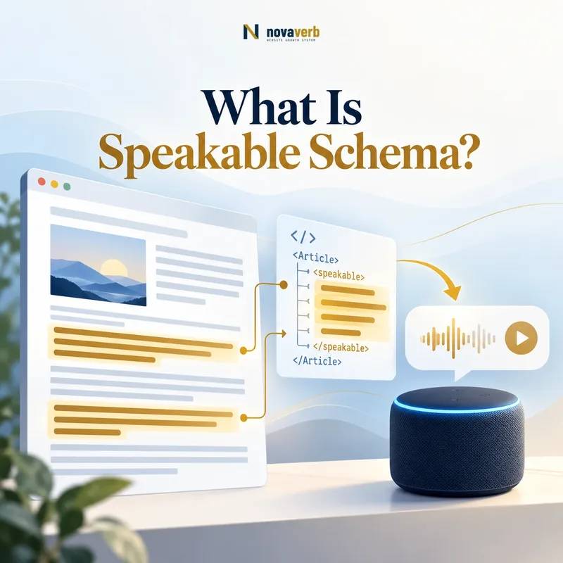 Speakable schema concept showing highlighted article passages flowing into a voice assistant interface
