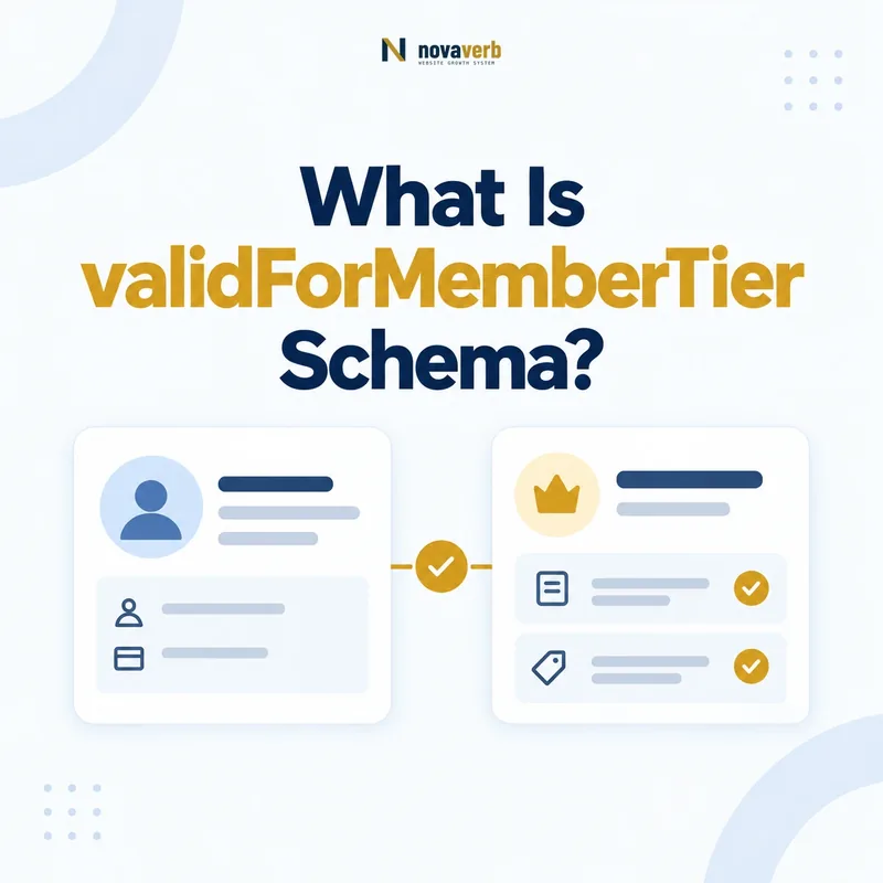 validForMemberTier schema shown as a member profile linked to a checked tier eligibility card