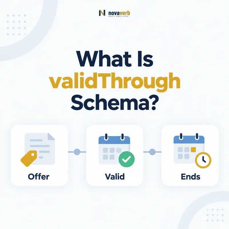 validThrough schema offer timeline connecting valid status and end date