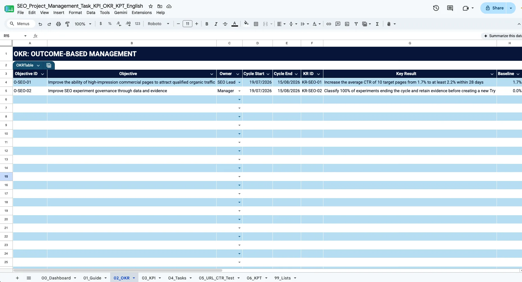 SEO OKR Outcome-Based Management Worksheet SEO OKR worksheet connecting objectives and key results to organic CTR targets